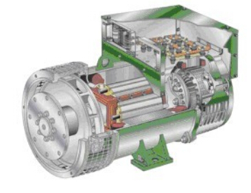 黎安镇发电机内部结构图